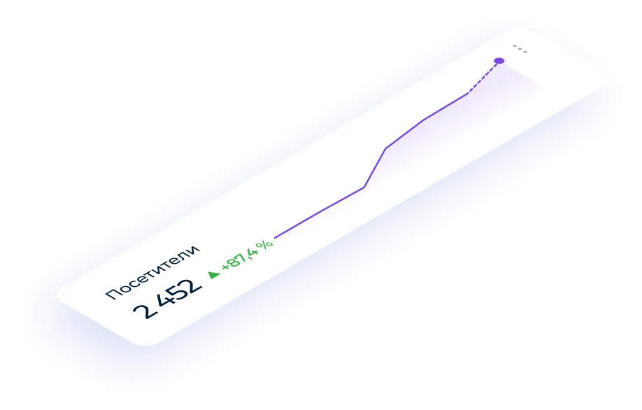 Digital-агентство  для бизнеса