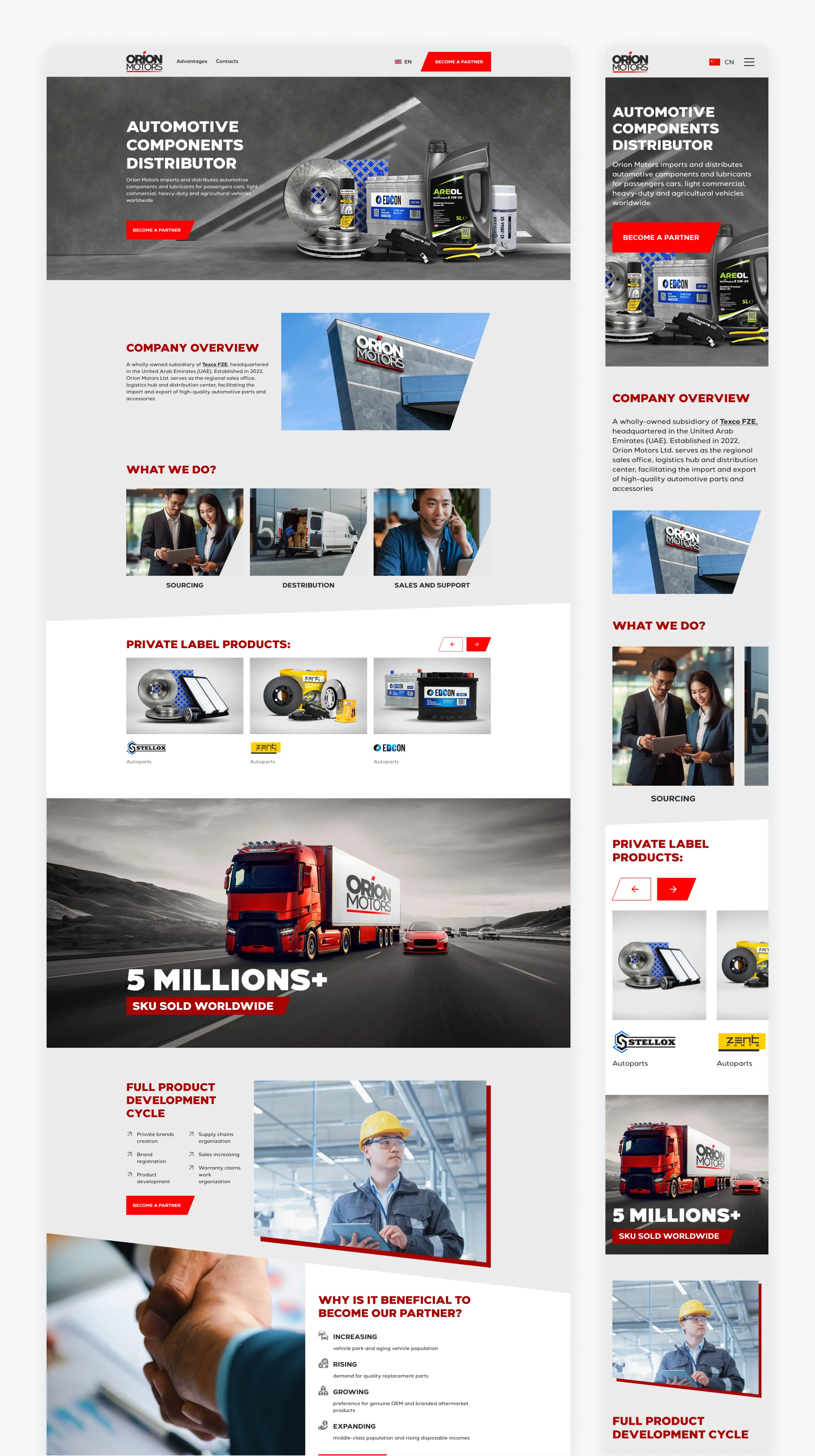 Разработка лендинга дистребьютера «Orion Motors»