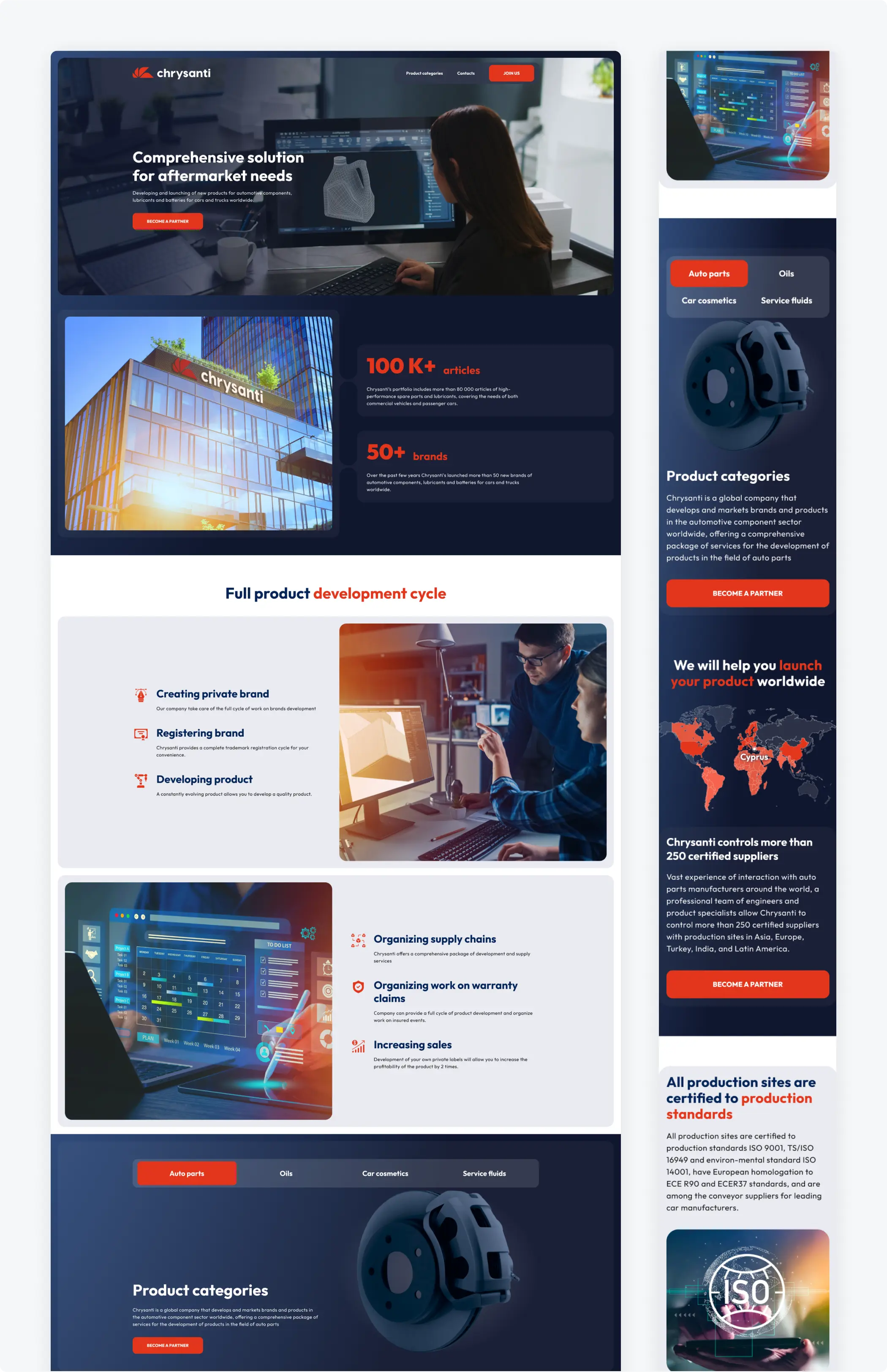 Разработка лендинга автокомпонентов «Chrysanti»