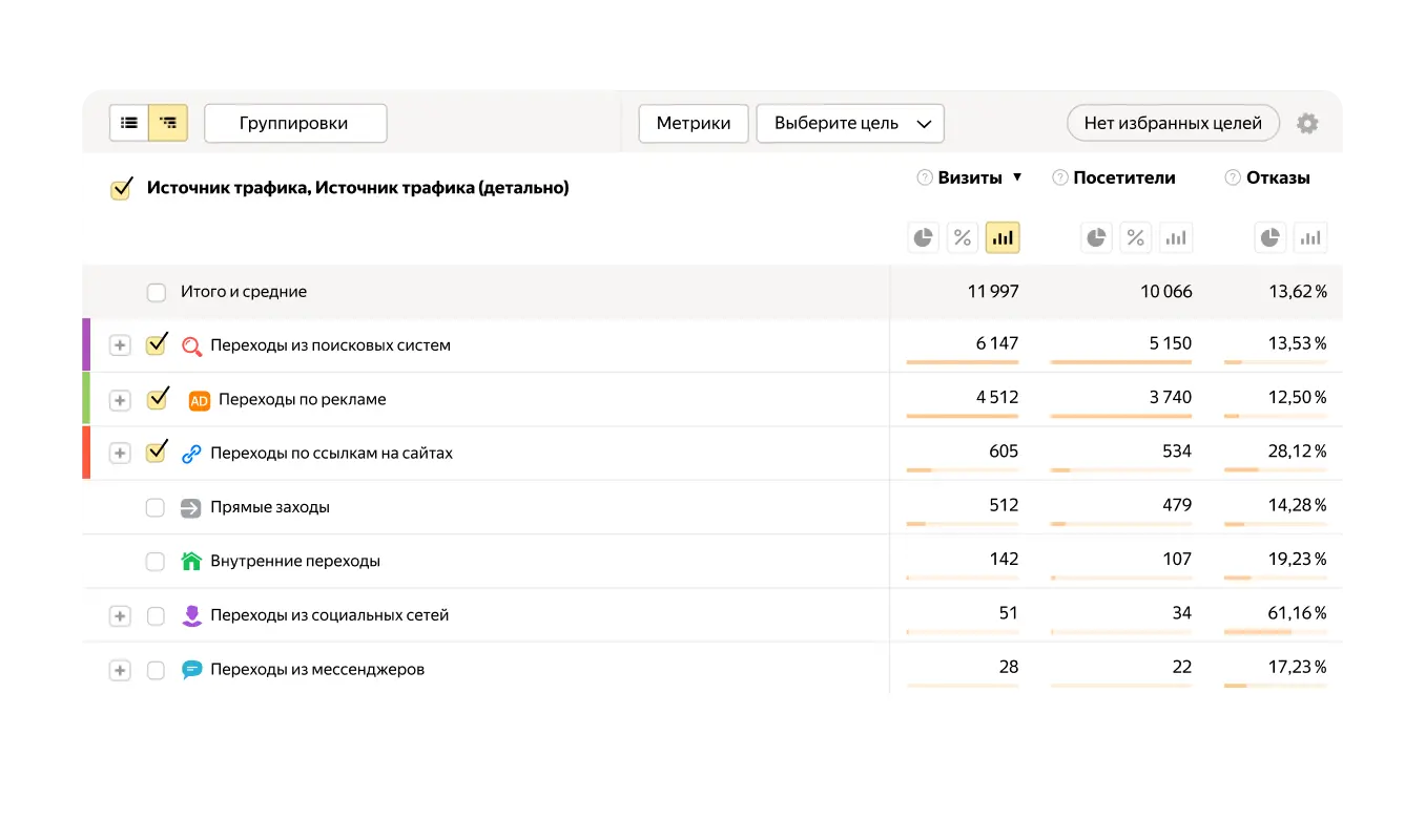 SEO-продвижение сайта юридических услуг «Оптимальный выход»