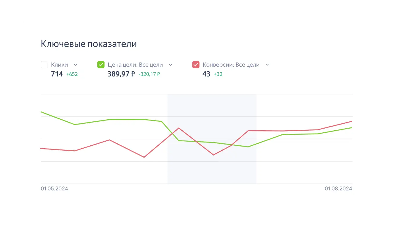 Реклама интернет-магазина аниме «NekoMics»