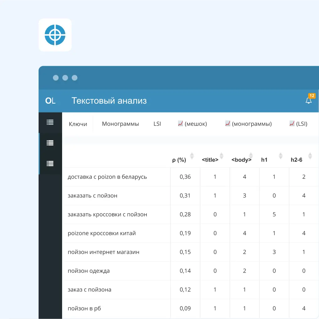 SEO-продвижение лендинга по доставке с «Poizon»