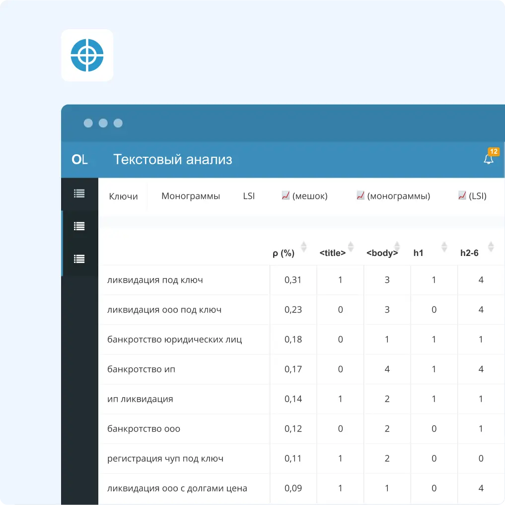 SEO-продвижение сайта юридических услуг «Оптимальный выход»