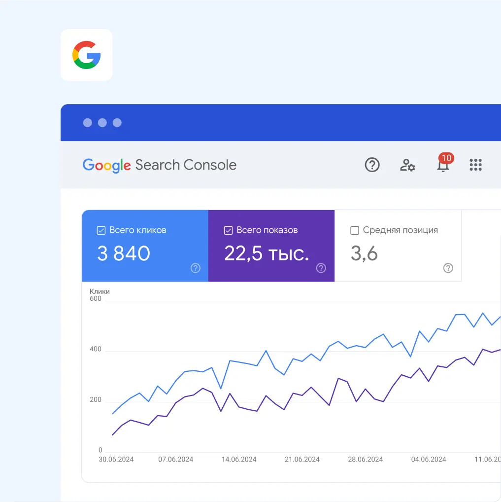 SEO-продвижение лендинга услуги РОПа «CRMPROGRESS»