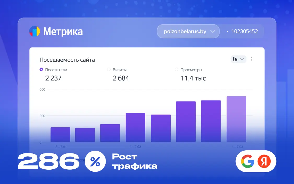 SEO-продвижение интернет-магазина стройматериалов «Ханстрой»