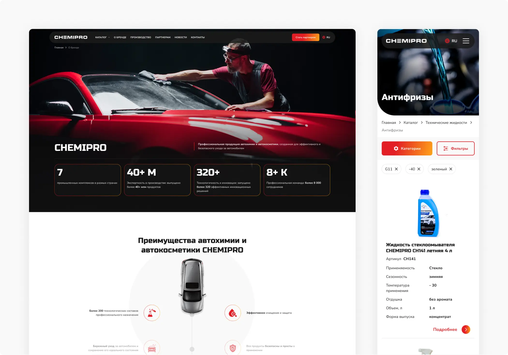 Разработка сайта каталога автохимии «CHEMIPRO»