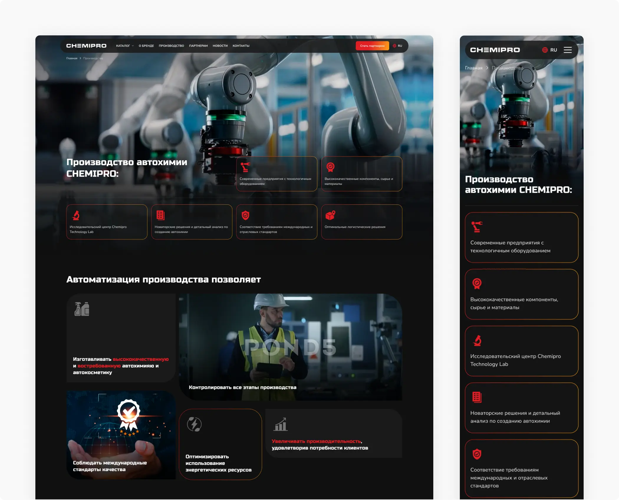Разработка сайта каталога автохимии «CHEMIPRO»