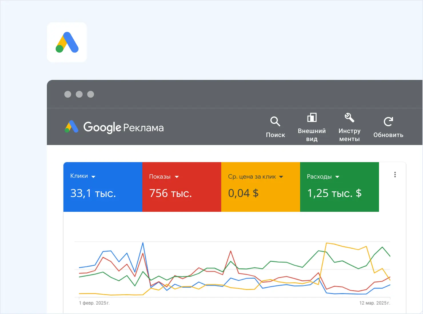 Реклама и SEO