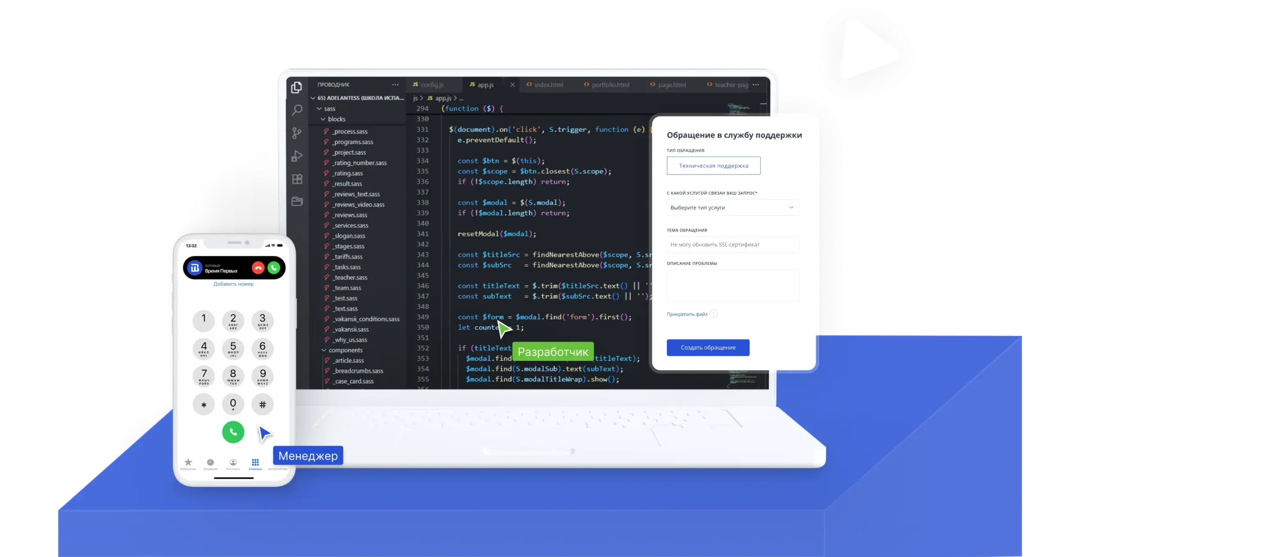 Техподдержка сайтов
